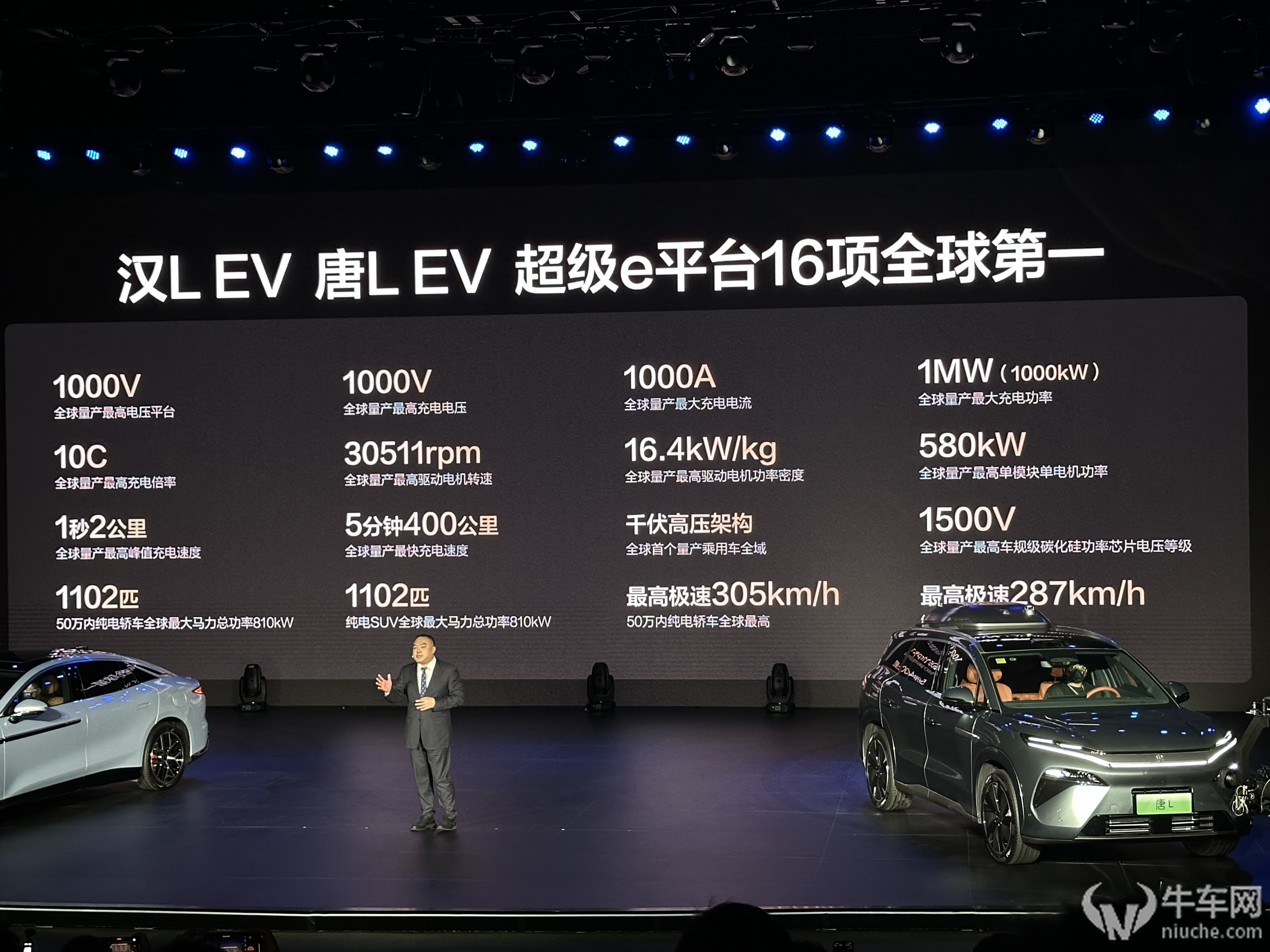 汉L唐L上市20.98万元起，路天：满足年轻用户的所有用车想象