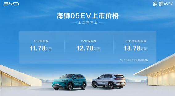11.78万起售，比亚迪海狮05EV正式济南上市