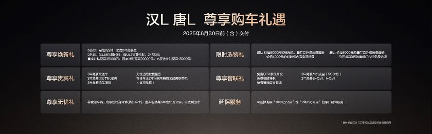 以划时代技术领衔比亚迪汉L唐L重塑20-30万级旗舰标杆