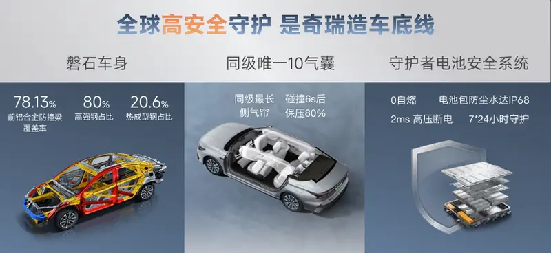 2025款风云A8焕新上市，现金一口价8.99万元起