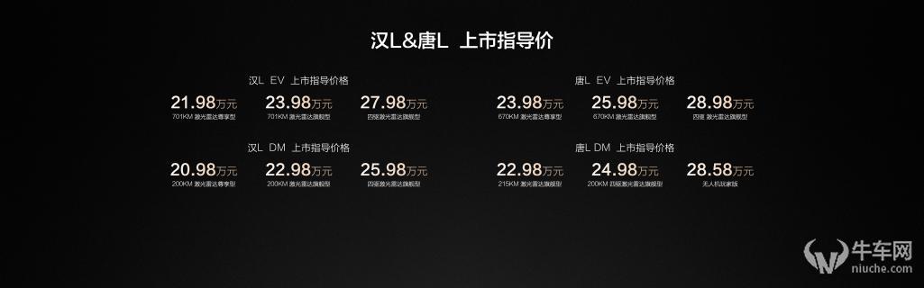 汉L唐L上市20.98万元起，路天：满足年轻用户的所有用车想象