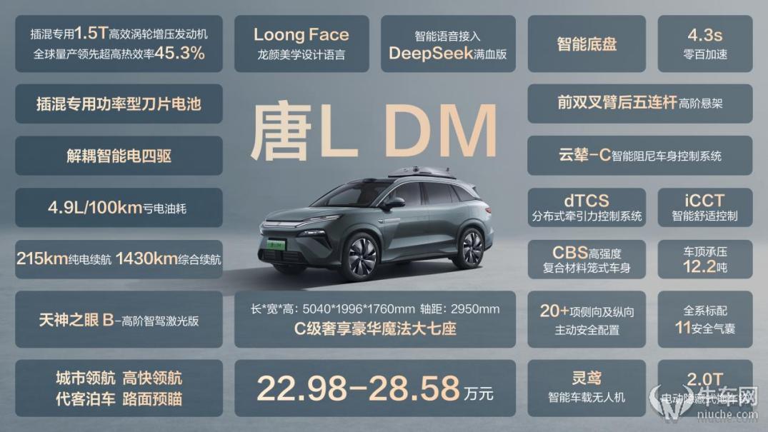 汉L唐L上市20.98万元起，路天：满足年轻用户的所有用车想象