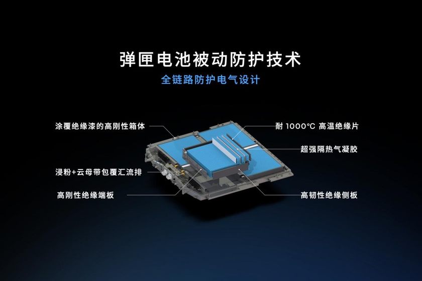 面向自动驾驶！广汽首次公开星灵安全守护体系及芯片产品矩阵