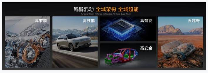 奇瑞举办混动之夜 发布全球混动技术标准 2025将推出39款产品