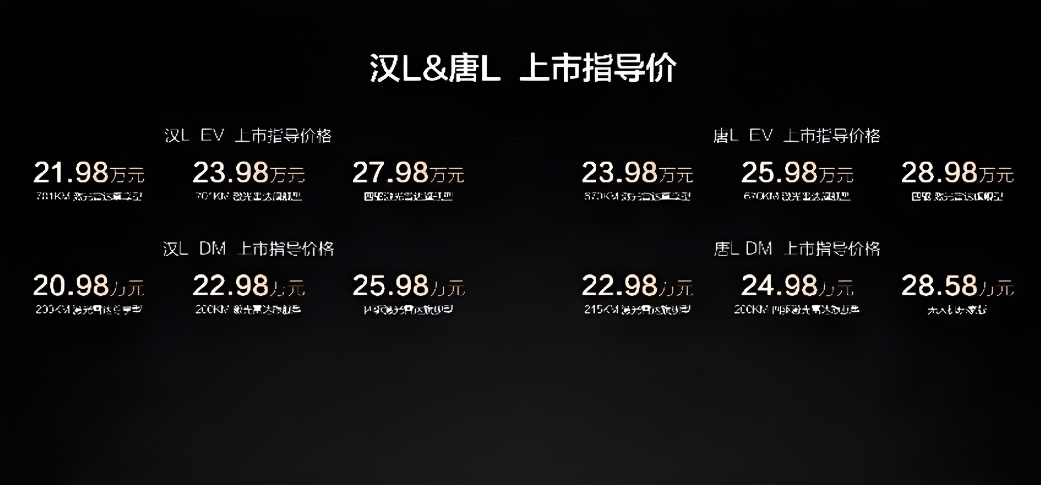 比亚迪划时代旗舰汉L唐L上市，售价20.98万元起
