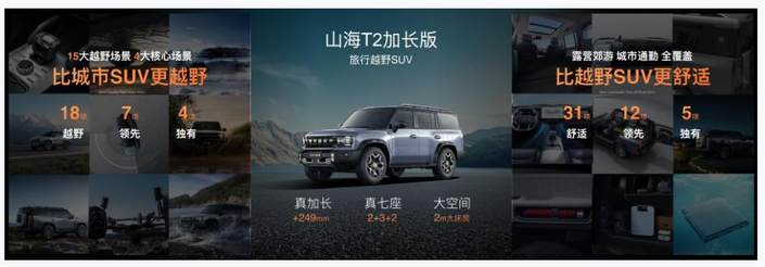 奇瑞举办混动之夜 发布全球混动技术标准 2025将推出39款产品