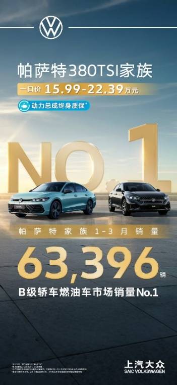 帕萨特家族一季度热销63,396辆 产品实力再加码