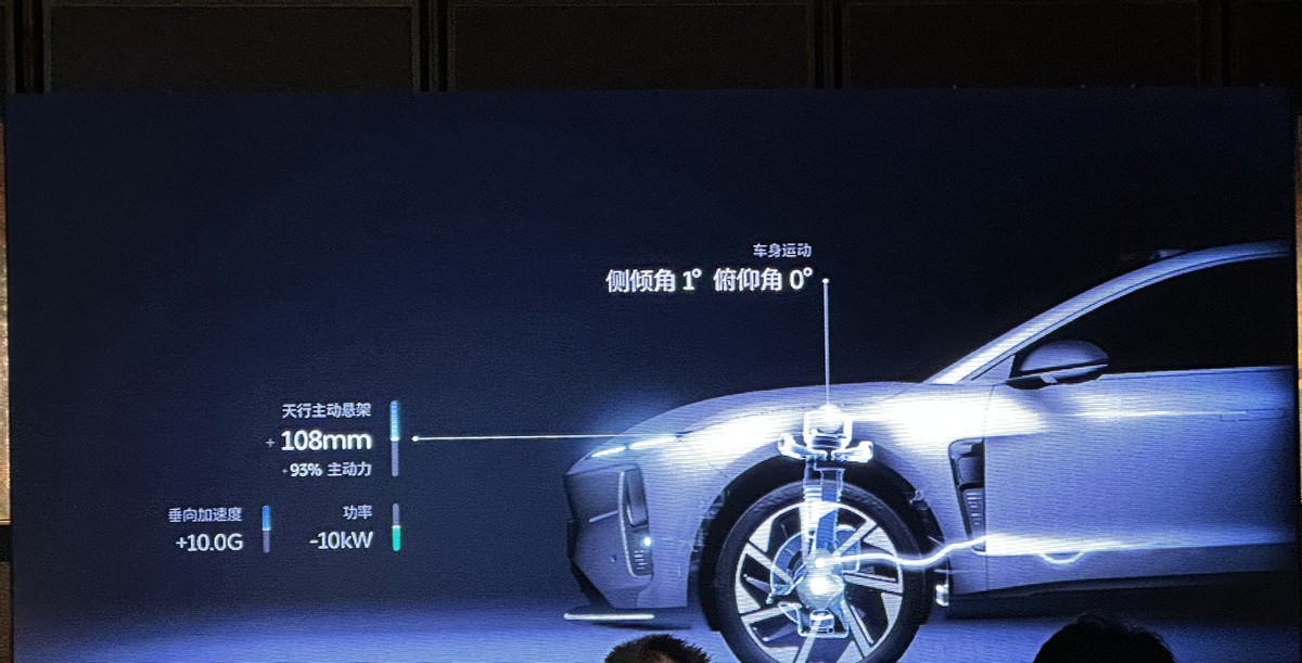 真值80万？蔚来ET9真实体验