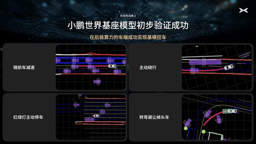 小鹏启动720亿参数自驾基模研发，初步验证自动驾驶规模法则