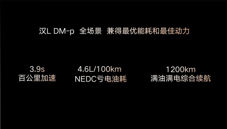 双“舰”齐发 汉L、唐L上市品鉴会沈阳站圆满收官