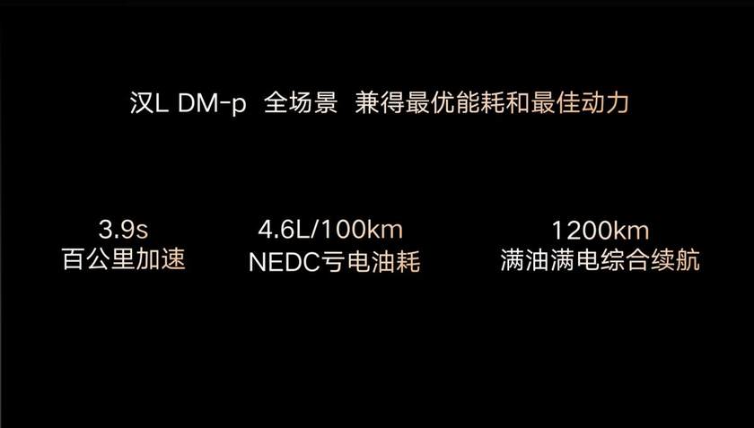 划时代旗舰 汉L、唐L上市品鉴会沈阳站圆满收官！