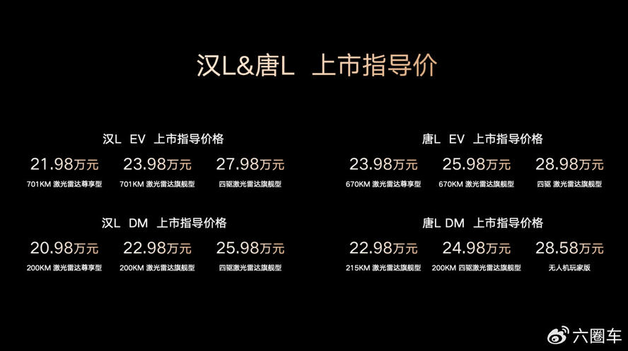 划时代旗舰 汉L、唐L上市品鉴会沈阳站圆满收官