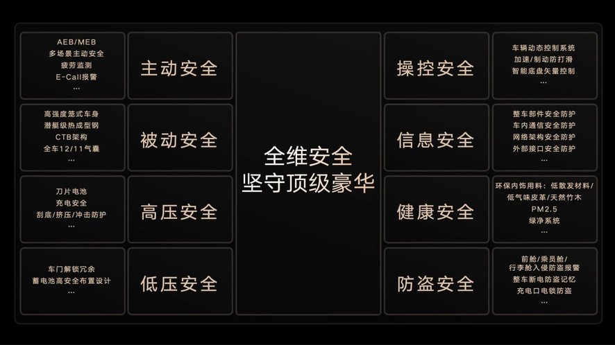 划时代旗舰，比亚迪汉L、唐L长春上市，售价20.98万元起