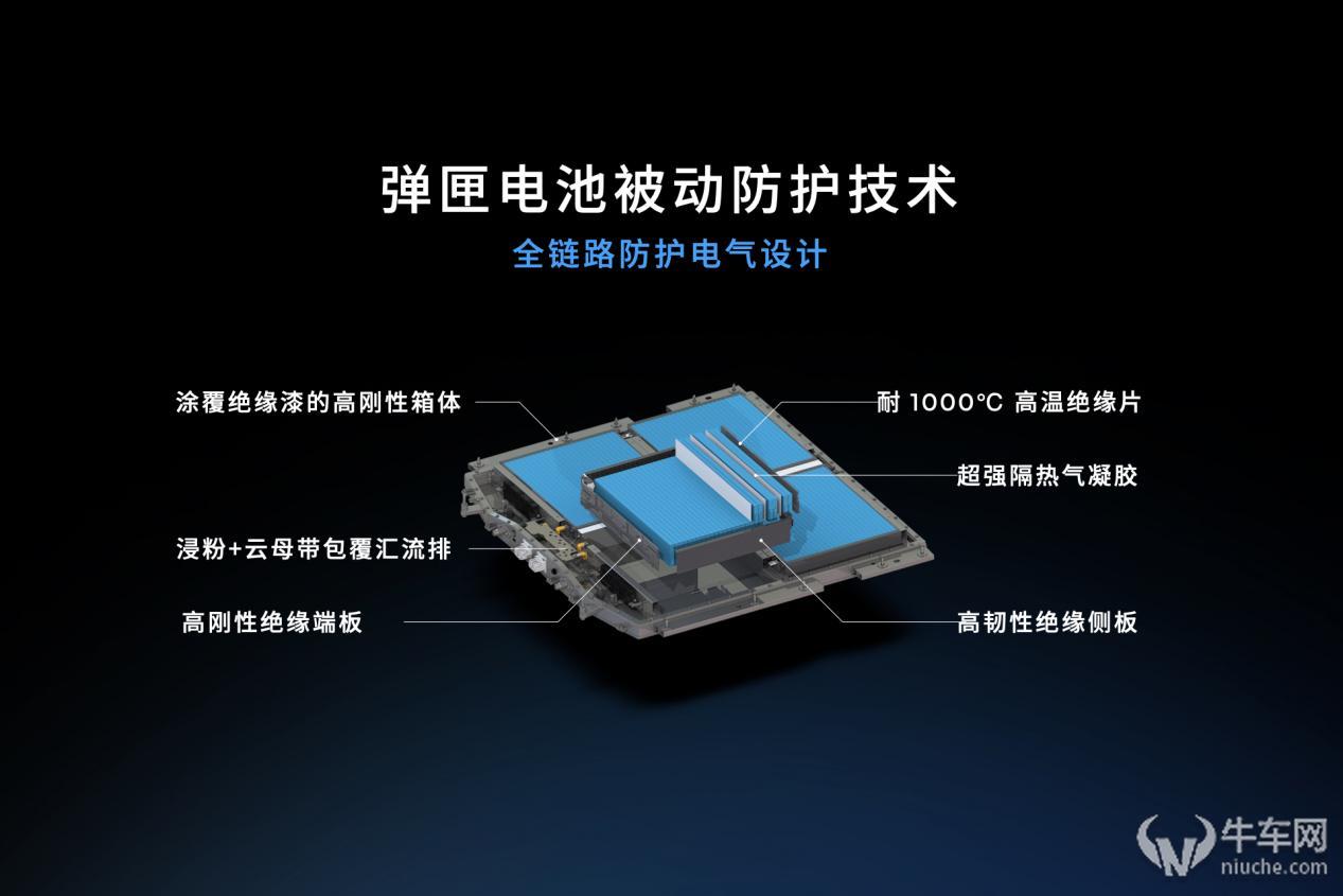 广汽星灵安全守护体系及芯片产品矩阵首次公开 树立智能汽车安全新标杆