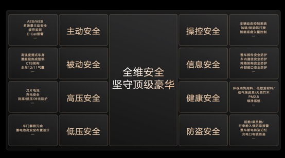 划时代旗舰 汉L、唐L上市品鉴会沈阳站圆满收官