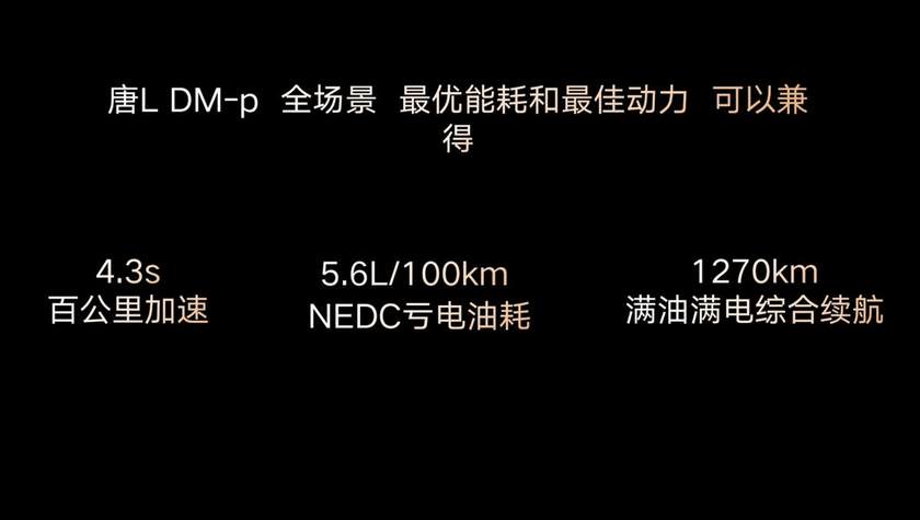 划时代旗舰 汉L、唐L上市品鉴会沈阳站圆满收官！