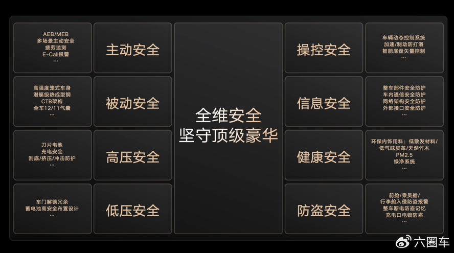 划时代旗舰 汉L、唐L上市品鉴会沈阳站圆满收官
