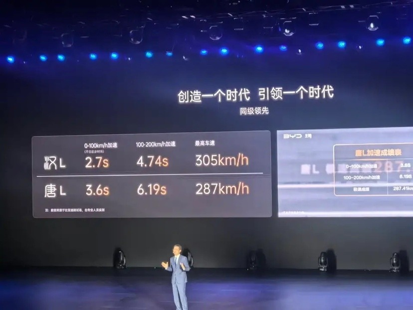 仅20.98万起，汉L唐L打造极致豪华享受！满足年轻人所有想象
