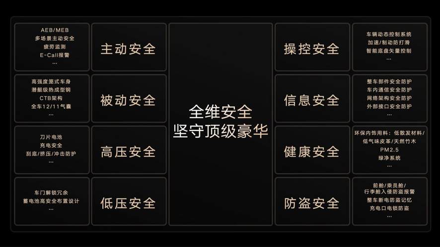 划时代旗舰 比亚迪汉L、唐L长春上市 售价20.98万元起
