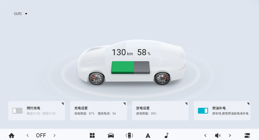 全系升级eπOS 2.0，东风奕派eπ007新一轮OTA开启