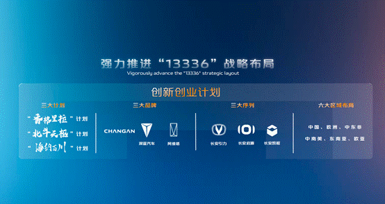 长安汽车2024年经营质量稳健向好，呈现向新向上的发展态势
