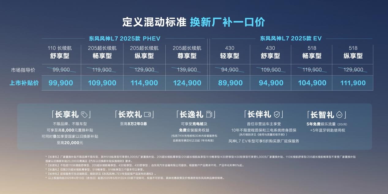 东风风神L7 2025款智电上市 换新厂补一口价8.99万元起