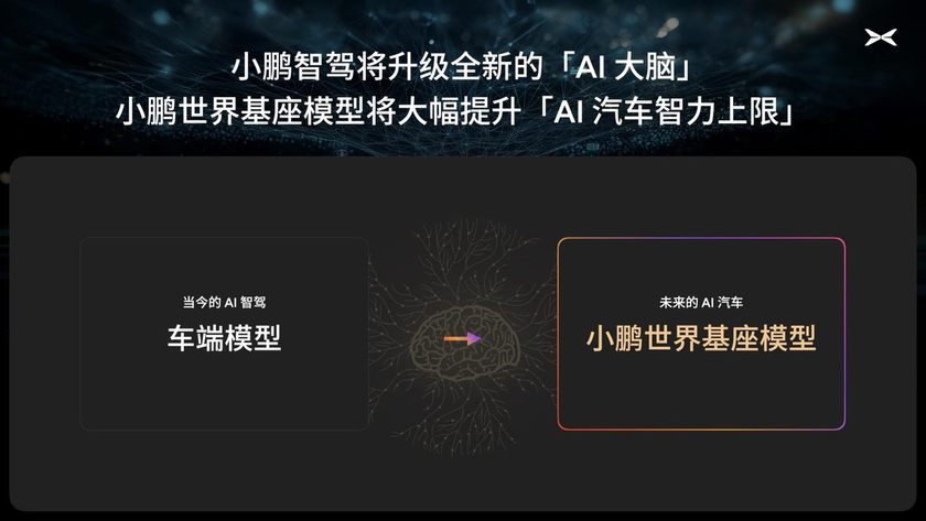 小鹏启动720亿参数自驾基模研发，初步验证自动驾驶规模法则