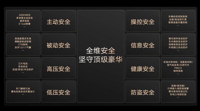 划时代旗舰 汉L、唐L上市品鉴会沈阳站圆满收官！