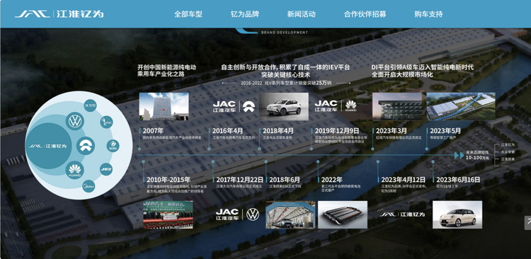年亏18亿押注百万豪车！江淮‘尊界’豪赌能否改写生死局？