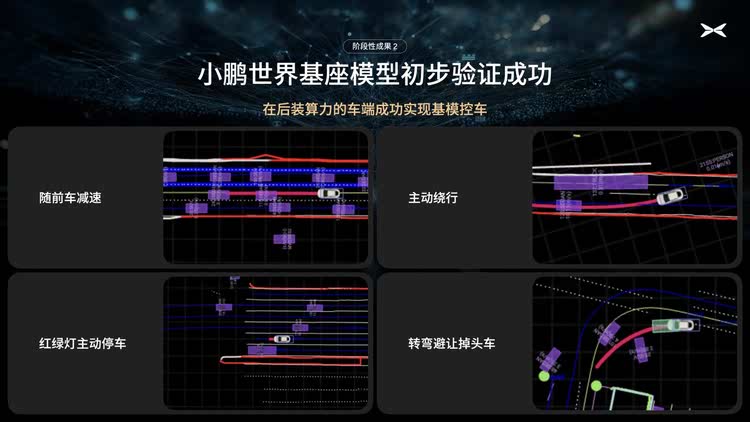 小鹏搭建国内汽车行业首个万卡智算集群，开启720亿参数基模研发
