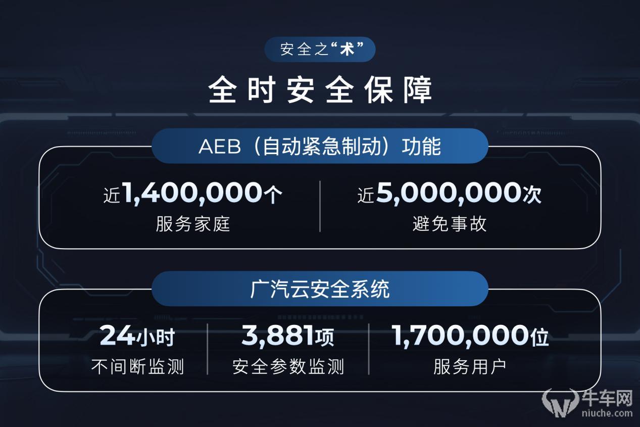 广汽星灵安全守护体系及芯片产品矩阵首次公开 树立智能汽车安全新标杆