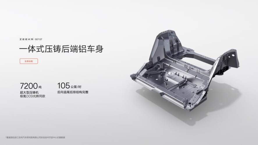 极氪007GT上市20.29万元起 极氪开启“全球豪华科技品牌”2.0时代
