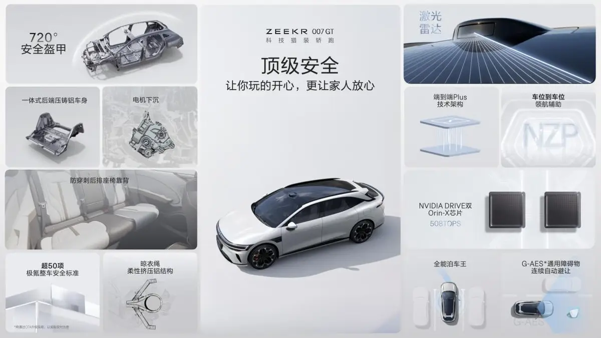 科技猎装轿跑极氪007GT正式上市，售价20.29万起！