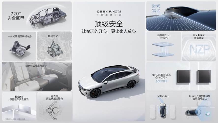 极氪007GT上市20.29万元起 极氪开启“全球豪华科技品牌”2.0时代
