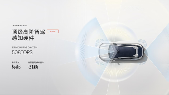 你要的猎装来了 极氪007GT20.29万元起
