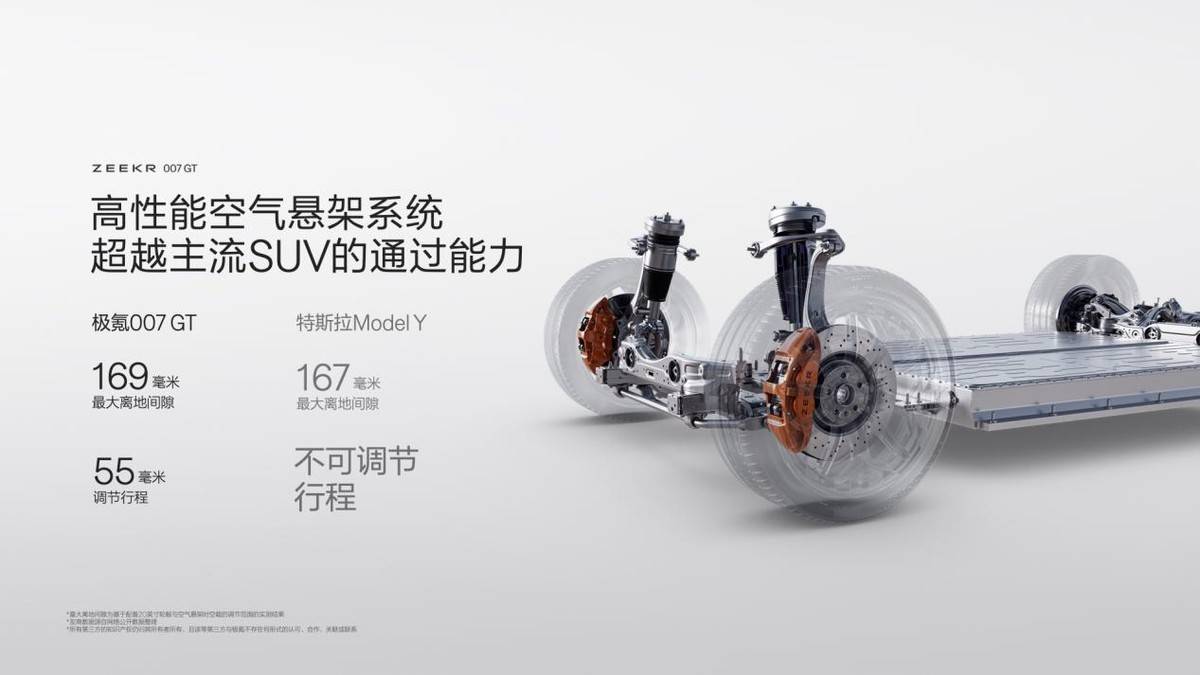 科技猎装轿跑极氪007GT正式上市，售价20.29万起！