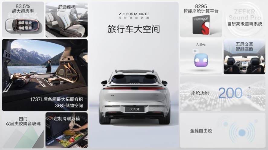 极氪007GT上市20.29万元起 极氪开启“全球豪华科技品牌”2.0时代