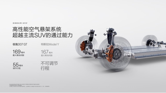 你要的猎装来了 极氪007GT20.29万元起