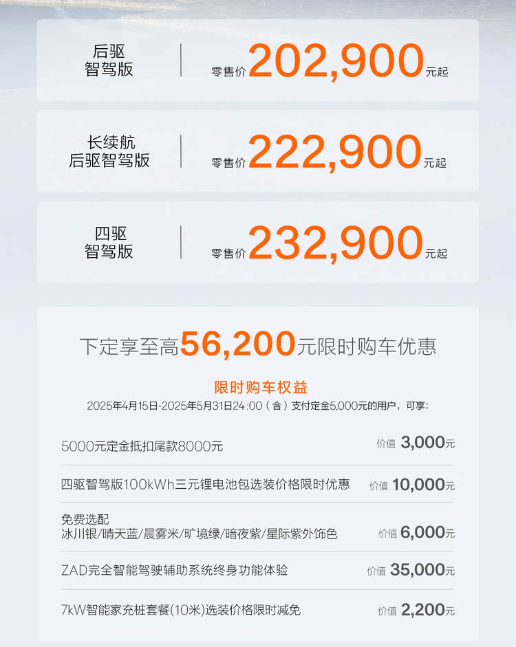 限时权益价19.99万起 就是要猎装范儿 极氪007GT正式上市