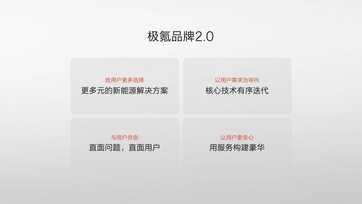 科技猎装轿跑极氪007GT正式上市，售价20.29万起！