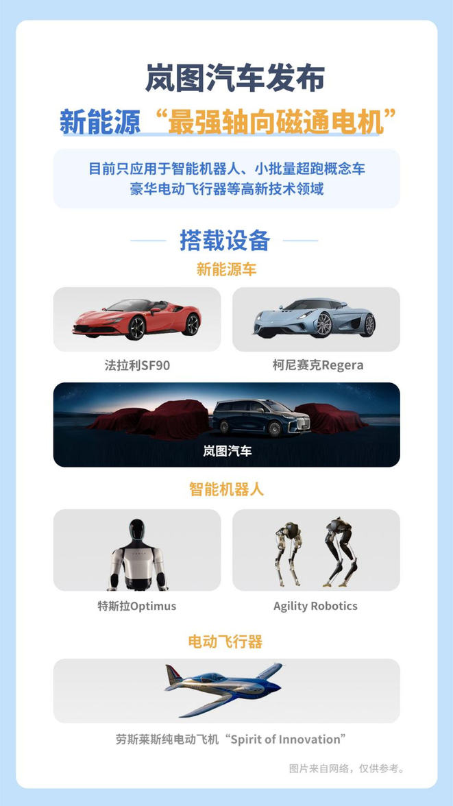 机器人技术搭上家用MPV！岚图邵明峰揭秘全球最强轴向磁通电机