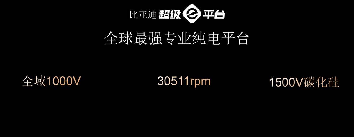 揭幕王朝新章：划时代旗舰汉L唐L上海站品鉴会点亮上海之夜
