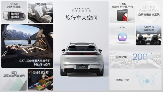 你要的猎装来了 极氪007GT20.29万元起