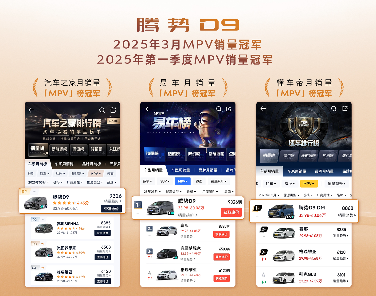 销量连续登顶！腾势D9已成MPV市场常青树！