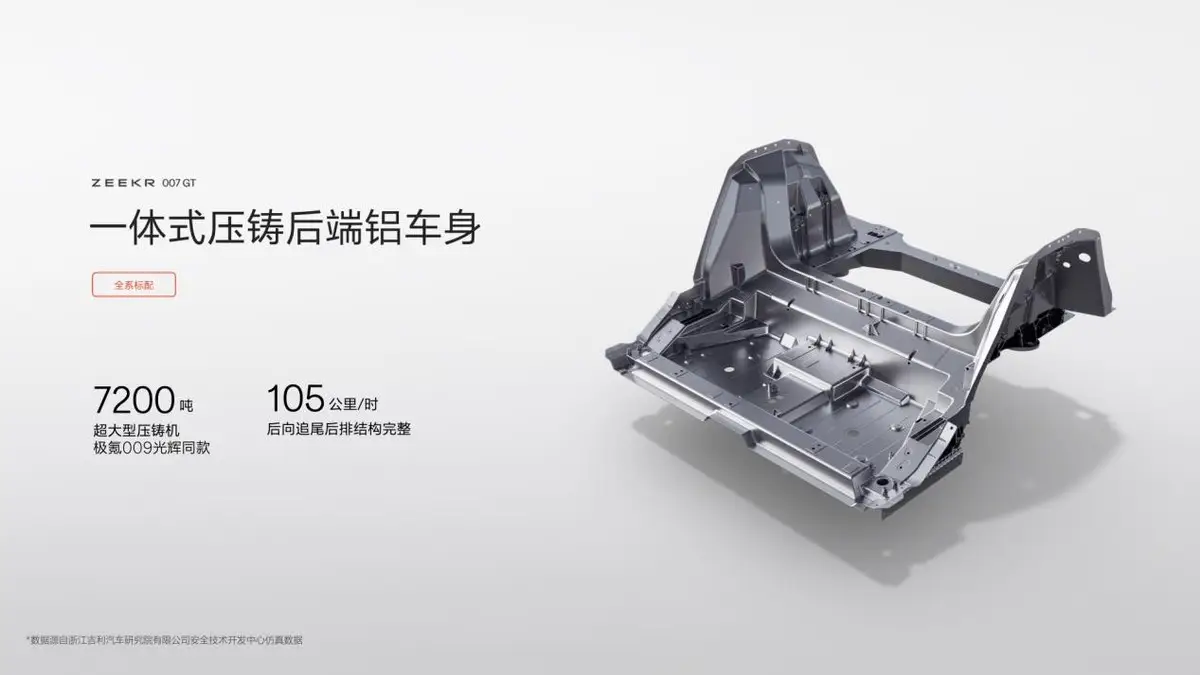 科技猎装轿跑极氪007GT正式上市，售价20.29万起！
