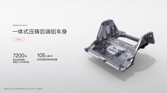 你要的猎装来了 极氪007GT20.29万元起