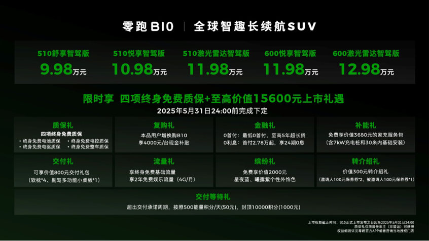 10万级纯电SUV新卷王？零跑B10亮相齐鲁车展