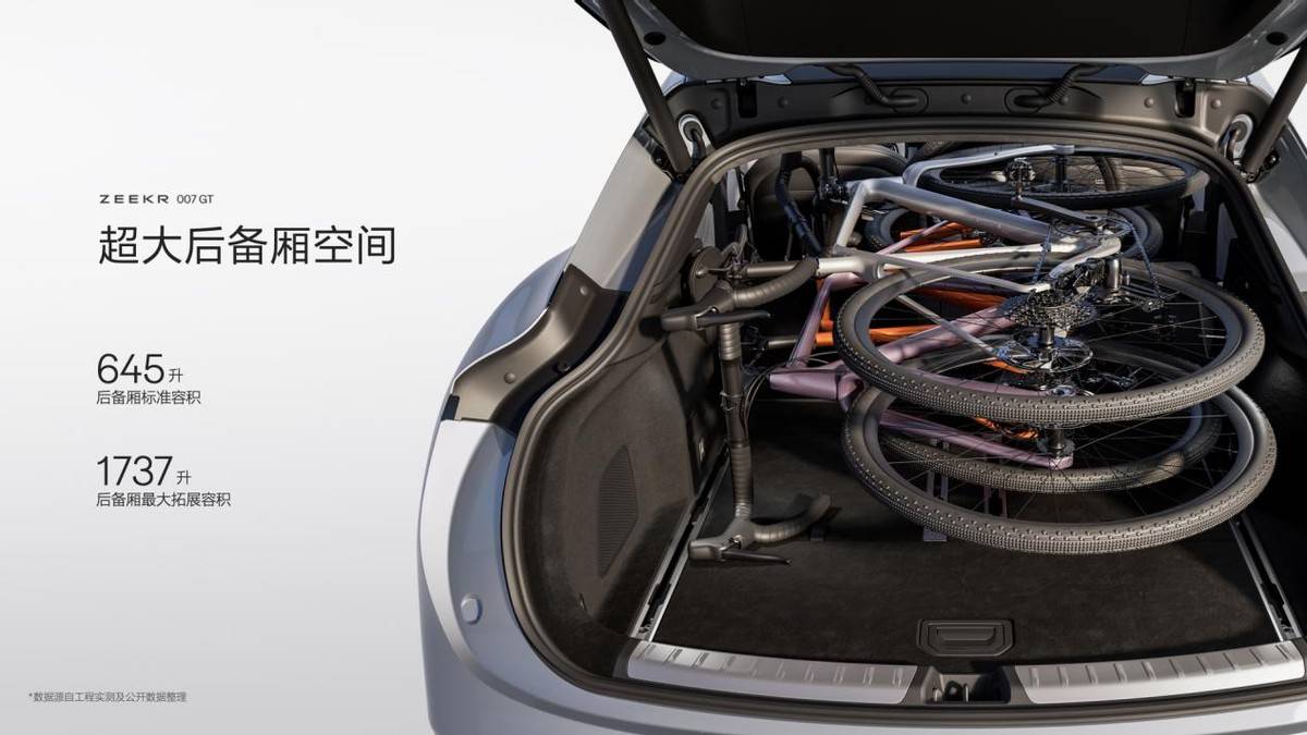 科技猎装轿跑极氪007GT正式上市，售价20.29万起！