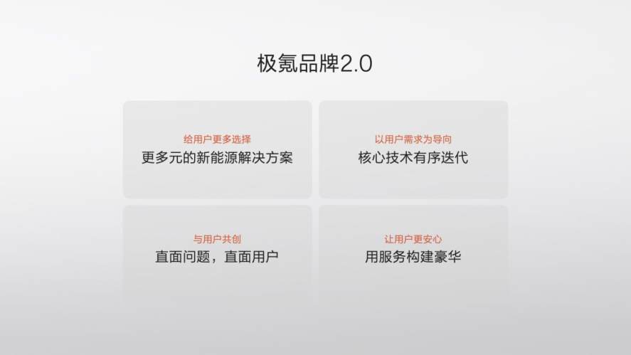极氪007GT上市20.29万元起 极氪开启“全球豪华科技品牌”2.0时代