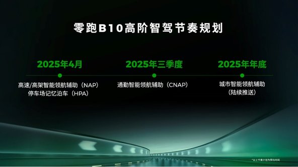 零跑C10亮相齐鲁国际车展，实力圈粉山东消费者